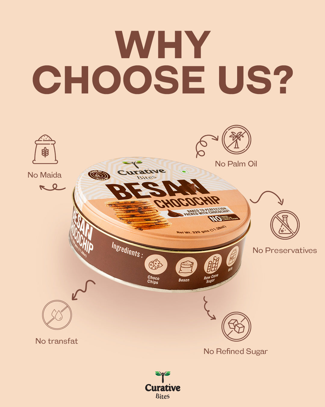 Besan ChocoChip